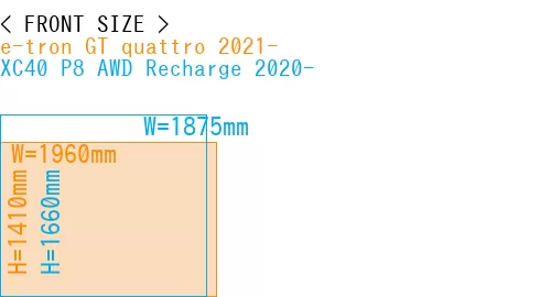#e-tron GT quattro 2021- + XC40 P8 AWD Recharge 2020-